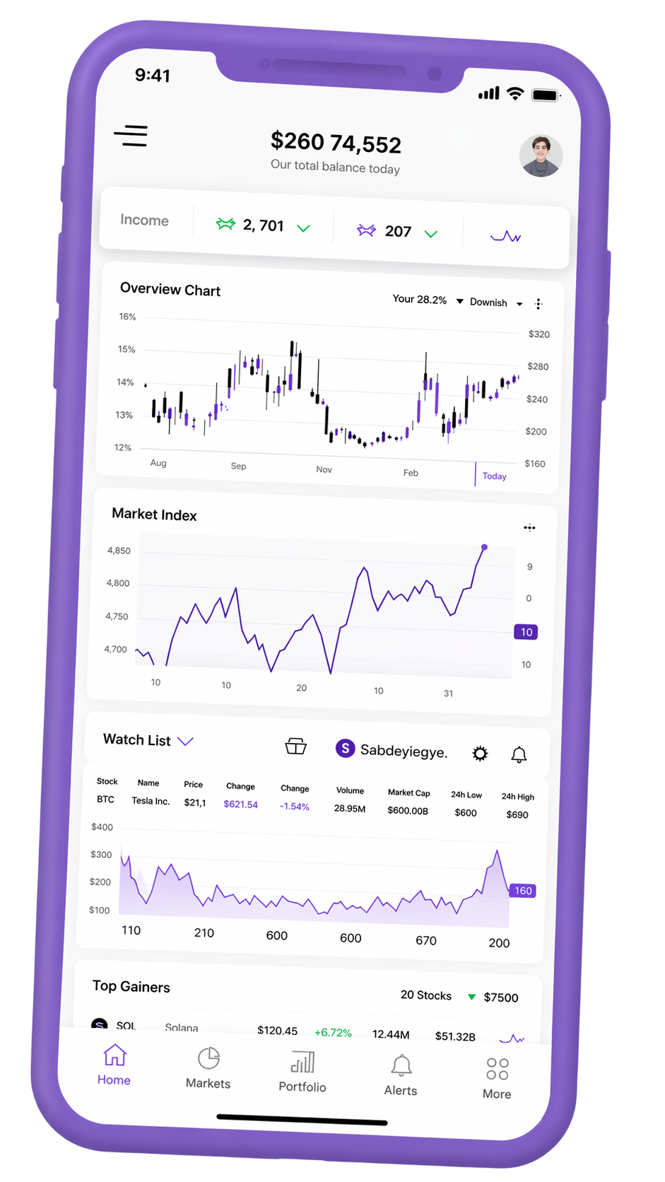 Portfolio-Tracking Mobile-Oberfläche